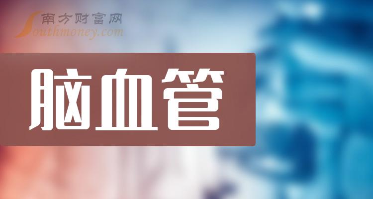 2024年a股腦血管的龍頭股名單收藏反覆看1月23日