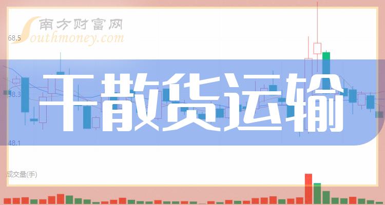 2024年幹散貨運輸概念股看看名單有哪些公司1月23日