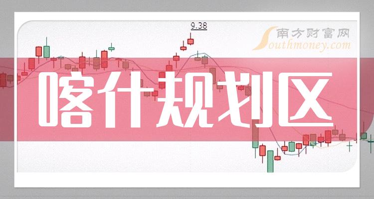 2024年喀什規劃區上市公司附相關概念股名單1月23日