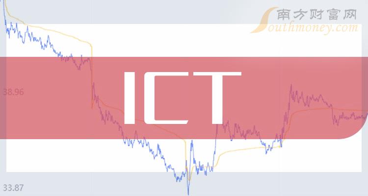 2024年ict板塊股票名單個股列表1月23日