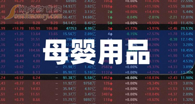 92%,4.78%,-10.45%.子公司杭州金色未來創業投資有限公司發起設立產