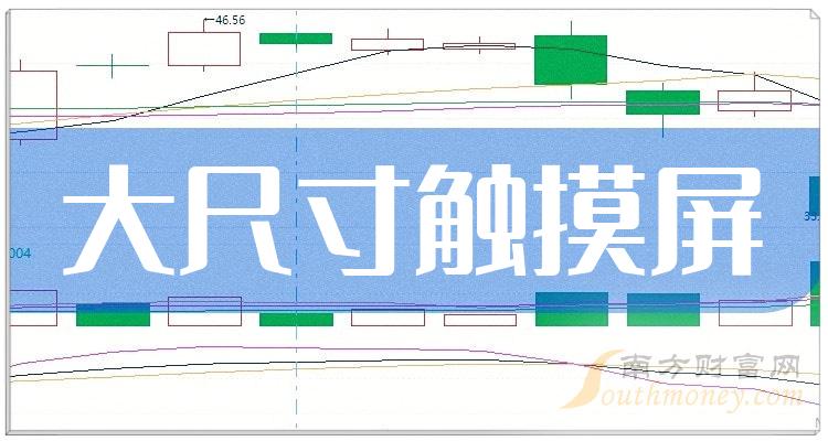 2024年a股大尺寸觸摸屏股票的龍頭股名單梳理2024123