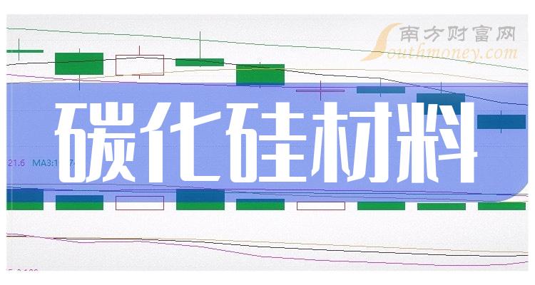 碳化硅材料概念股名單整理你關注了嗎1月24日