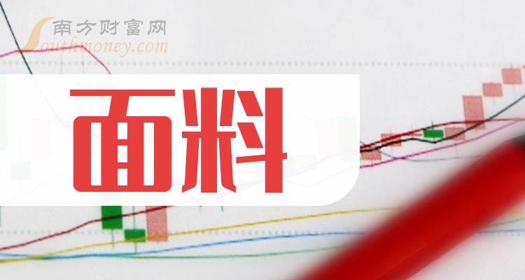 2021年年報顯示公司主要從事高分子複合遮陽材料(陽光面料)產品的研發