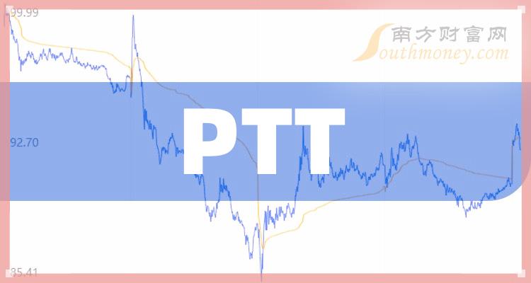 2024年版ptt概念股票名單建議收藏1月24日