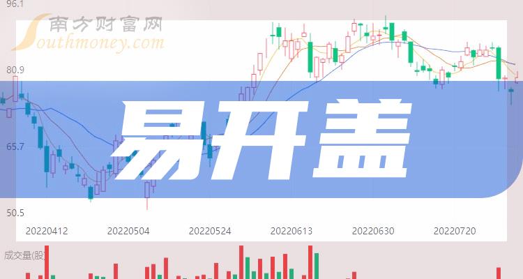 56%,過去三年rota最低為2022年的3.3%,最高為2021年的5.43%.