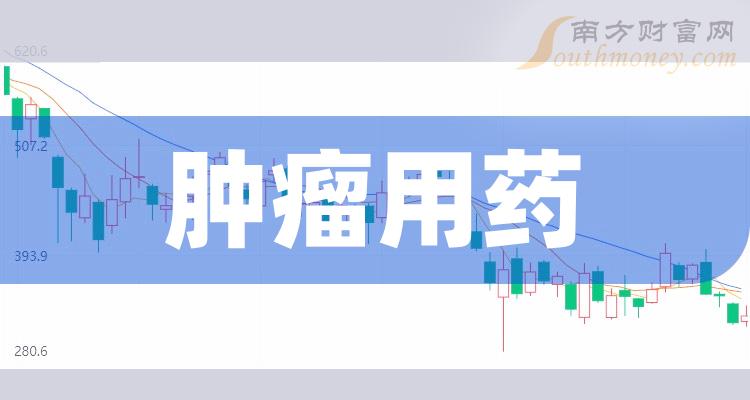 2024年腫瘤用藥概念利好哪些上市公司名單整理好了1月24日