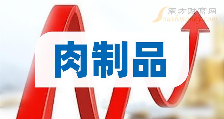 共3只肉製品龍頭上市公司請收藏2024124