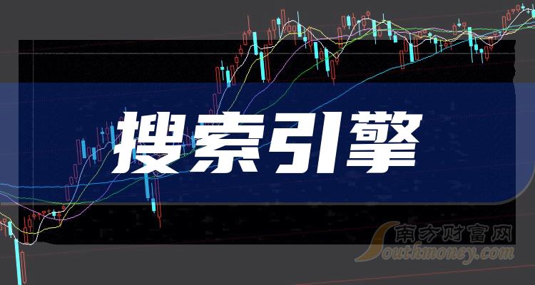 收藏版和搜索引擎相關的概念股名單梳理2024124