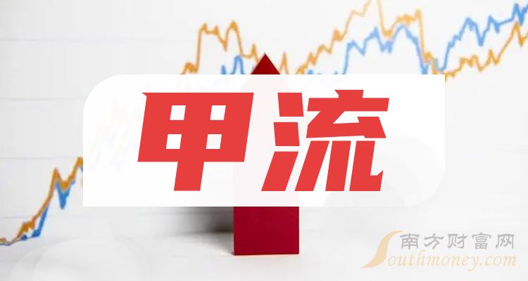 1億元,18.72億元,17.75億元,20.26億元.