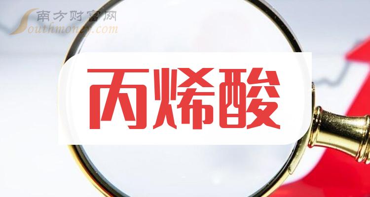 2024年哪些才是丙烯酸龍頭股票建議收藏閱讀124