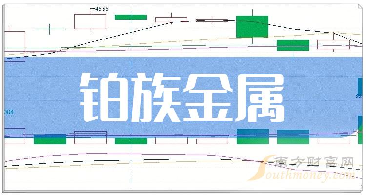 a股鉑族金屬概念受益的上市公司名單收好啦1月24日