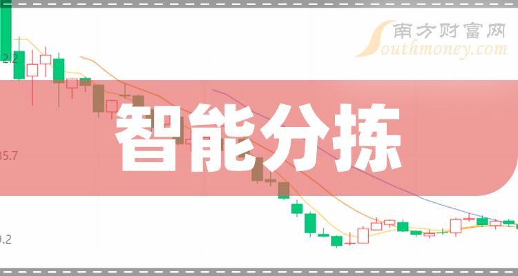 2024年智能分揀上市公司概念名單速速收藏1月24日