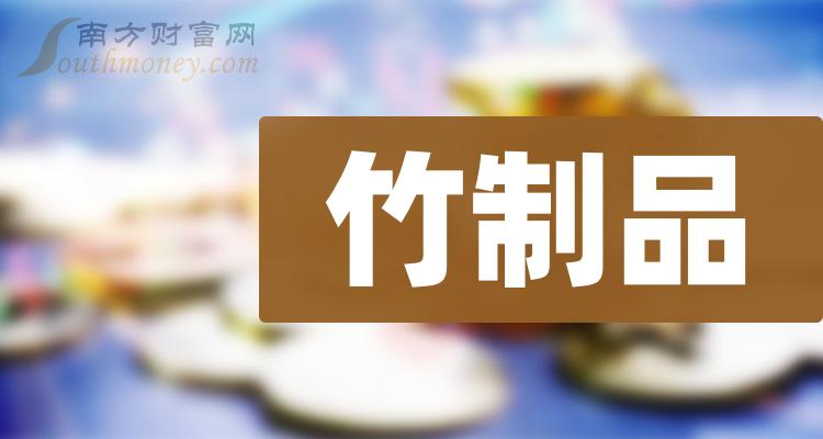 2024年竹製品概念相關股票這些公司你要知道1月24日