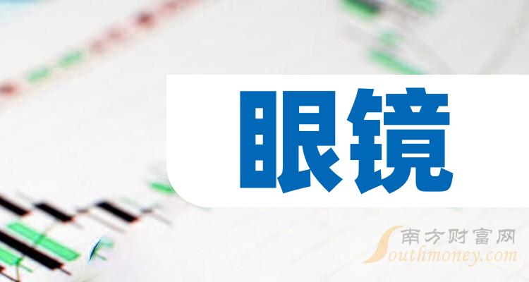 2024年眼鏡股票名單哪些公司值得關注1月24日