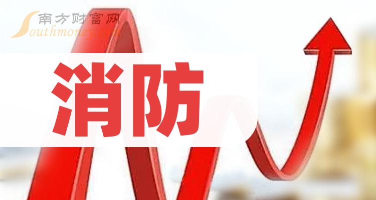 哪幾只股票是消防上市公司龍頭股看完你就知道了1月25日