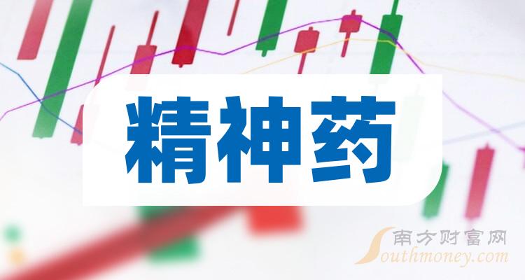 收好啦精神藥上市龍頭股票名單共一家2024125