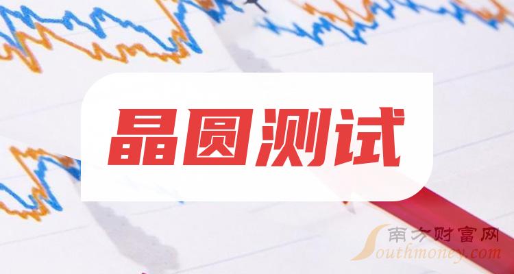 晶圓測試概念上市公司股票名單值得關注和研究2024125