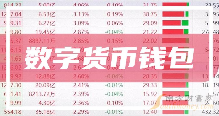 1月25日數字貨幣錢包概念受益的上市公司個股名單