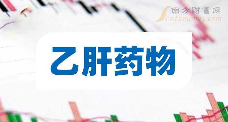 a股乙肝藥物龍頭股共8只收好別丟1月25日