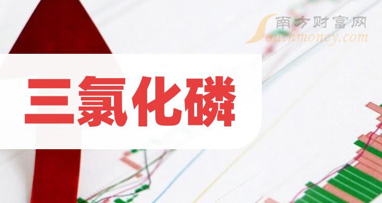 2024年三氯化磷概念相關的上市公司希望對大家有幫助1月26日