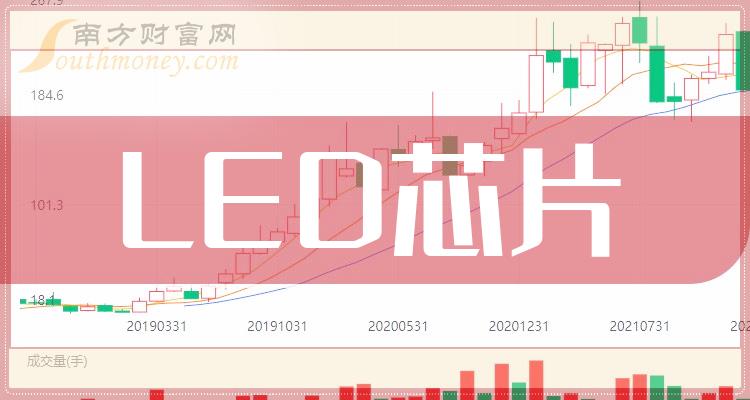 led芯片概念股票有哪些值得關注收藏備用2024126