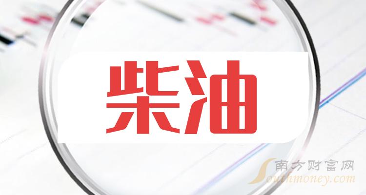 2024年柴油相關上市公司梳理概念股名單1月26日