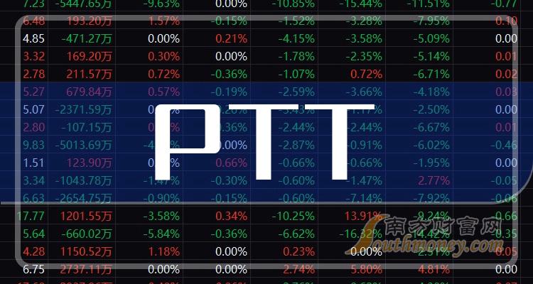 2024年ptt上市公司概念名單速速收藏1月26日