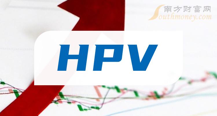 hpv概念上市公司這些股票名單值得研究2024126