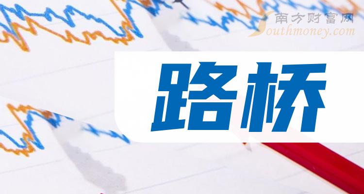 路橋行業概念股名單整理好了1月26日