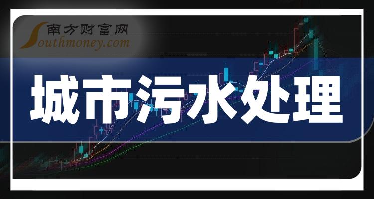 2024年城市汙水處理相關上市公司梳理概念股名單1月26日