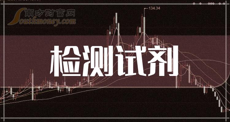 2024年版檢測試劑板塊上市公司名單拿好1月26日