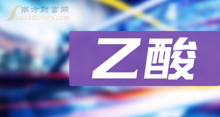 乙酸行业上市公司收藏再看2024126