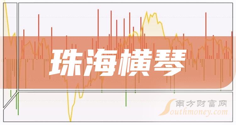 a股珠海橫琴概念上市公司一覽附股票名錄2024126