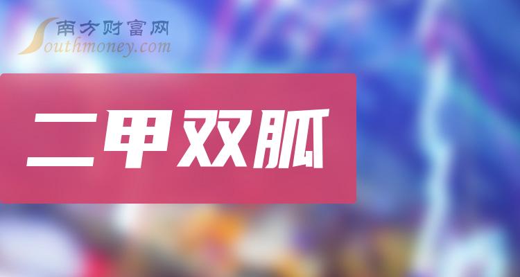 a股2024年二甲雙胍相關概念股名單收藏1月26日