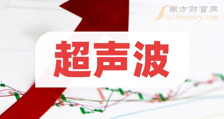 乾貨超聲波概念股名單看這裡2024126