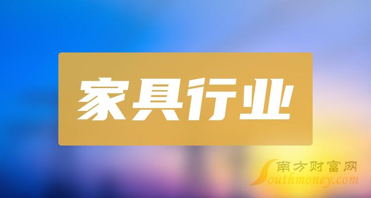 注意傢俱行業上市公司龍頭股票共五隻2024126