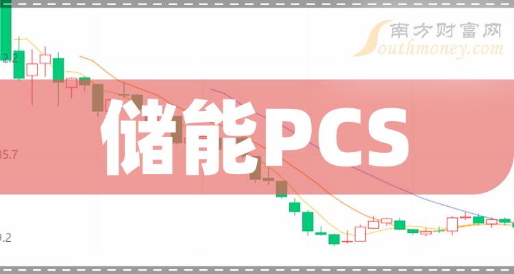 速看2024年哪些才是儲能pcs概念股龍頭2024126