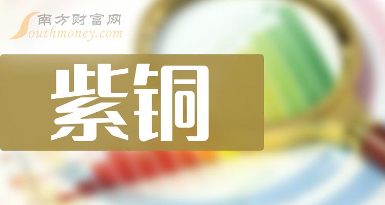 2024年紫銅概念股名單揭秘不要錯過1月26日