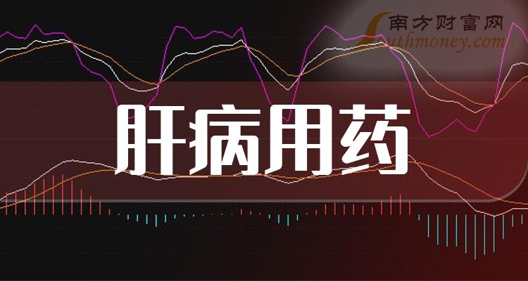 速看肝病用藥概念上市公司名單整理2024126