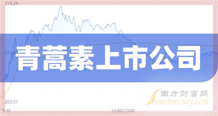 青蒿素排名前十名上市公司淨利率前10榜單2023年第三季度