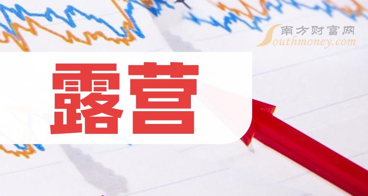 a股三大露營概念龍頭股企業名單收好2024126