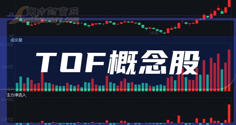 哔哩哔哩市盈率 7018-28-24012QS32L08.jpg