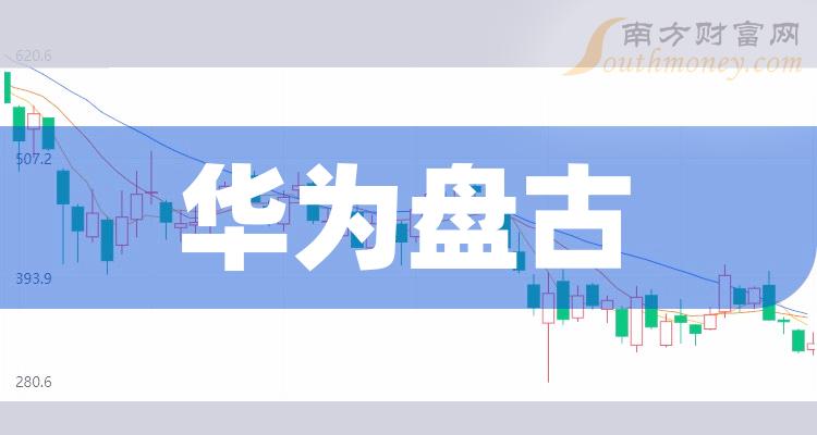 科技上市龙头股 7018-28-24012R20F5542.jpg