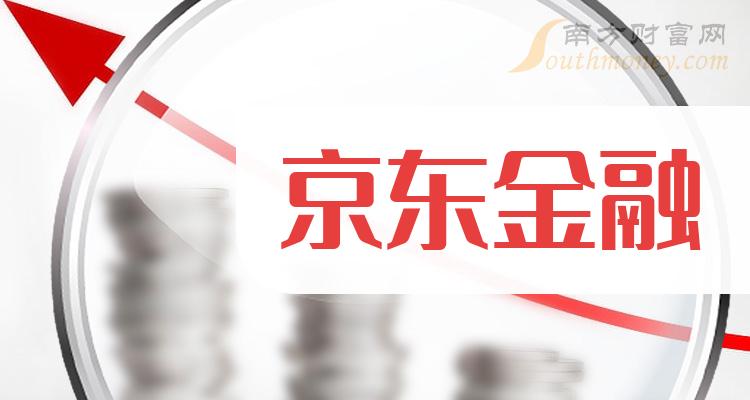 带你了解京东金融行业上市公司股票名单2024129