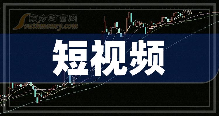 抖音传媒公司排行_盘点2023年抖音代运营服务商十大排名