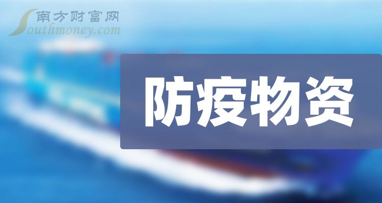 a股2024年防疫物資相關概念股名單收藏1月29日