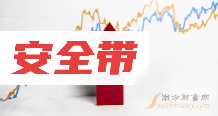 安全帶上市公司概念股票梳理收藏2024129