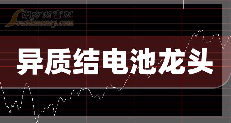 共8家異質結電池龍頭股票名單收藏反覆看2024129