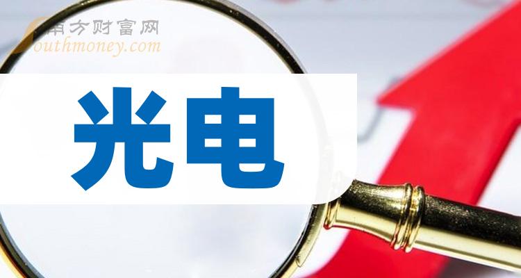 光電上市公司龍頭這些名單值得關注2024129